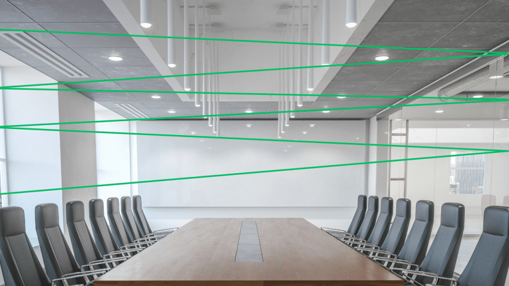Echo and reverberation in a boardroom
